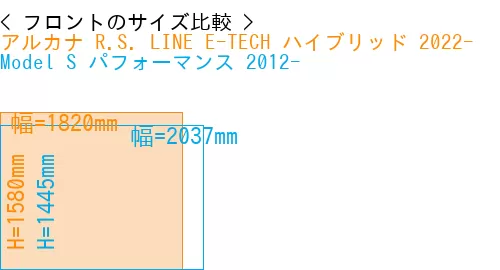 #アルカナ R.S. LINE E-TECH ハイブリッド 2022- + Model S パフォーマンス 2012-